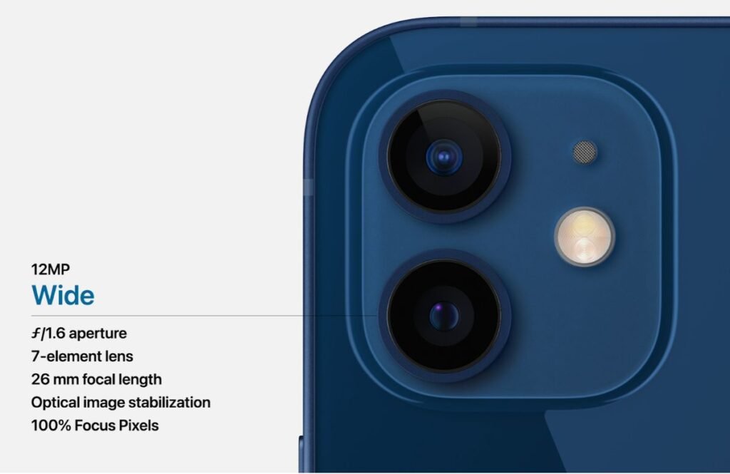 iPhone 12 vs iPhone 12 Mini cameras